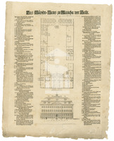 Plan des Waisenhauses mit den angrenzenden Gebäuden um 1705